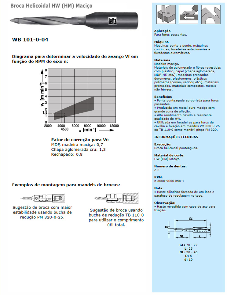 WB 101-0-04d