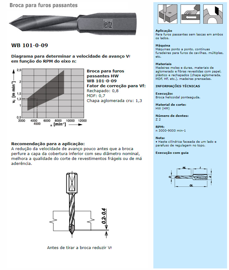 WB 101-0-09d