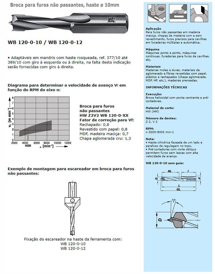 WB 120-0-10 12d