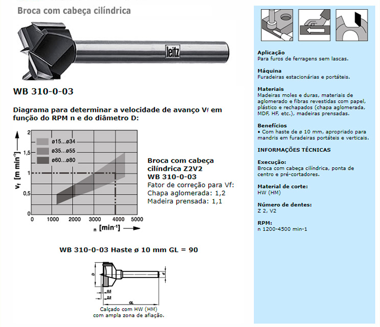 WB 310-0-03d